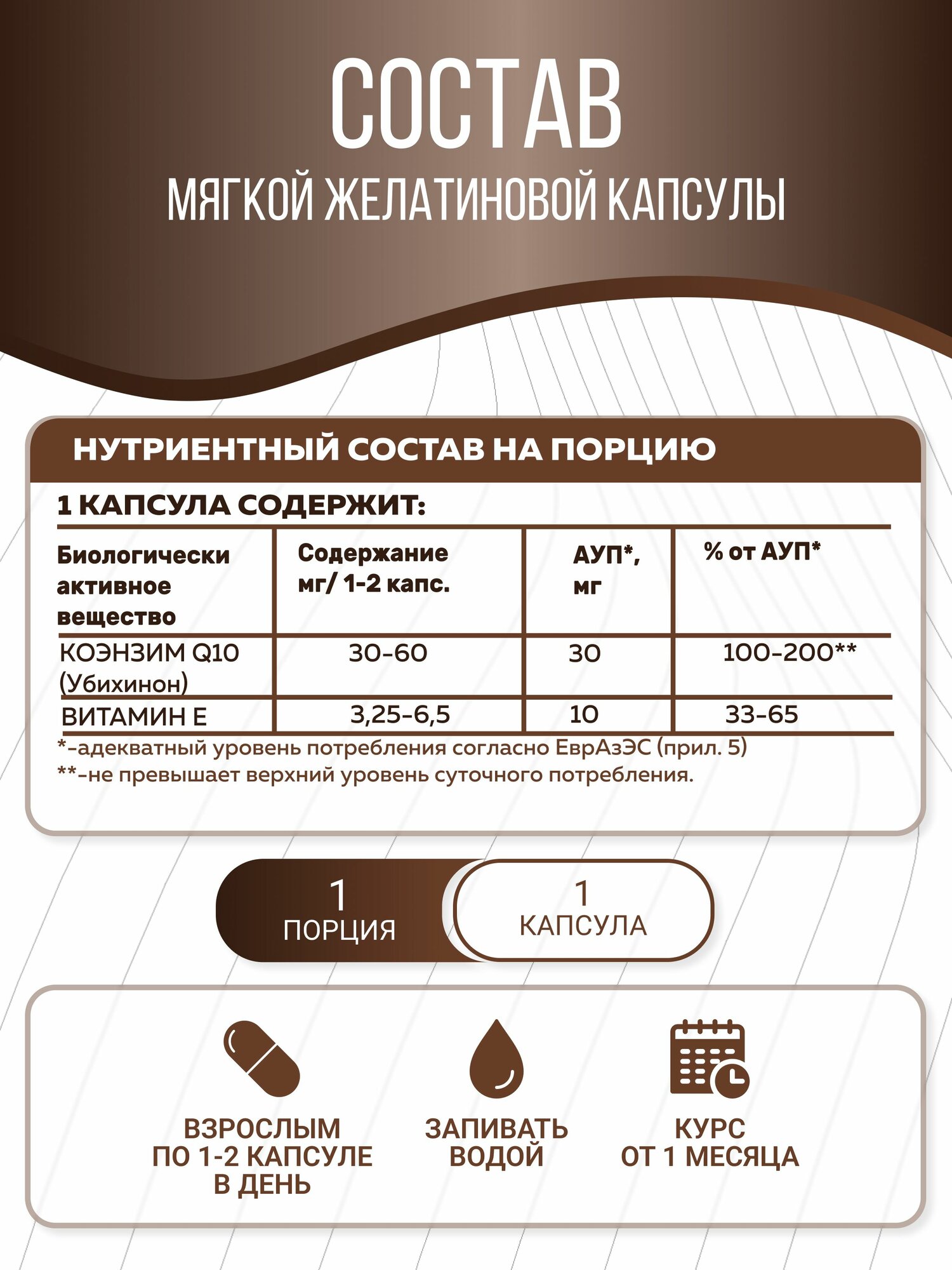 Коэнзим Q10 капсулы 60 шт по 30 мг витамины для сердца и сосудов кожи для энергии и бодрости молодости — фото 1