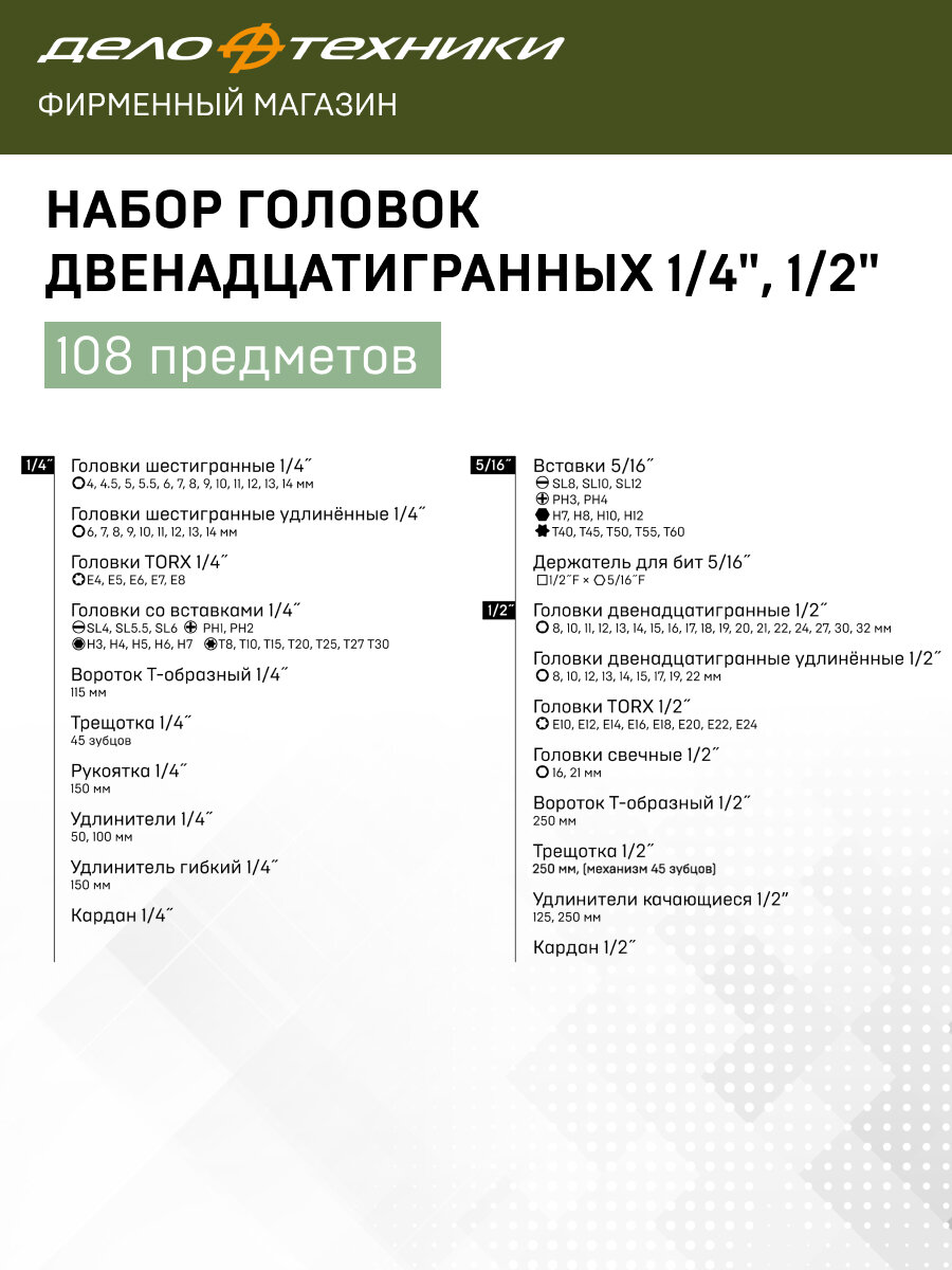 Набор головок двенадцатигранных 1/4", 1/2" с принадлежностями, 108 предм, Дело Техники, 622808 — фото 1