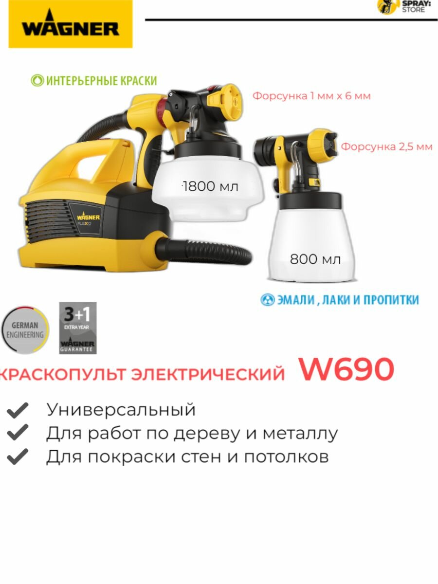 Краскопульт электрический WAGNER W690 FLEXiO универсальный с 2 насадками для краски
