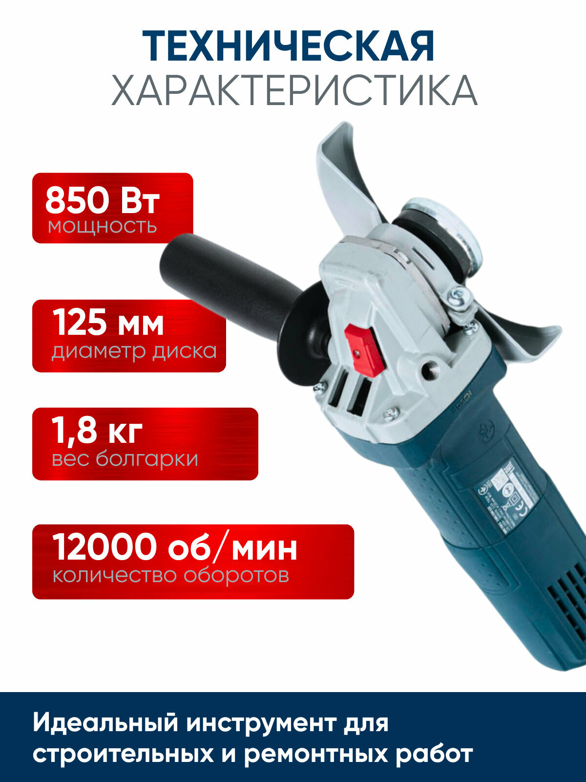 Болгарка Bosch GWS 750 S: 750Вт, 125мм – мощность и контроль для любой задачи каждый день