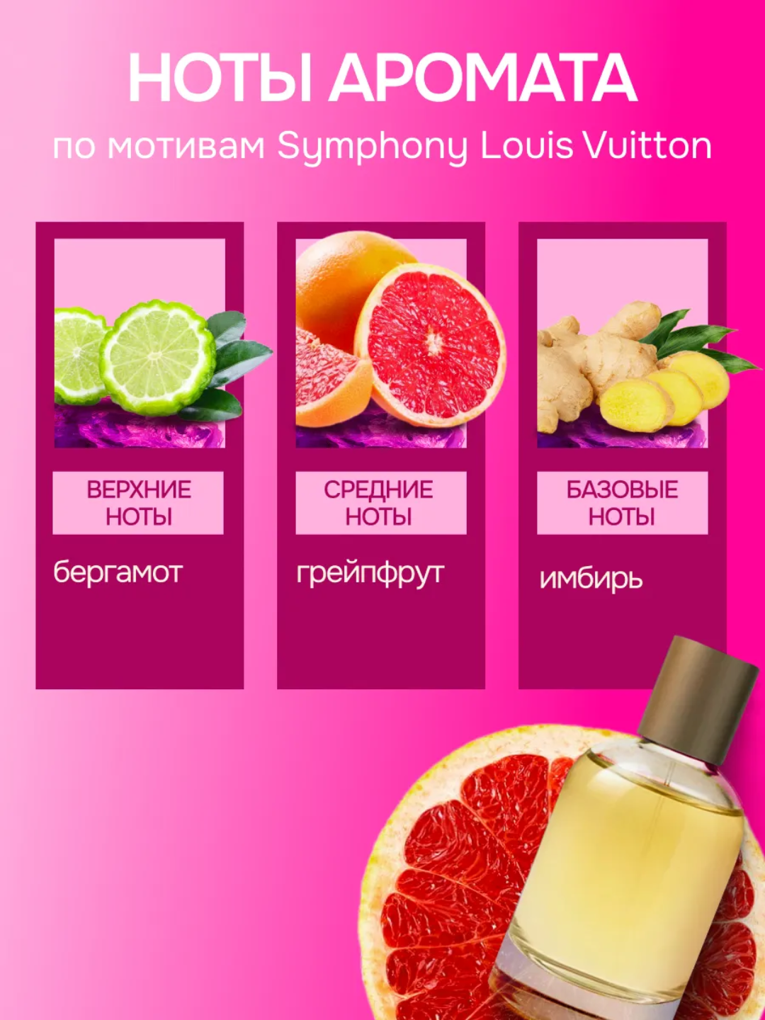 Парфюмерная вода Louis Vuitton Symphony, перезаполняемая, унисекс, цитрусовая — фото 1