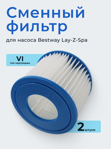 Изображение товара Сменный фильтр-картридж для СПА-бассейна тип VI 8 х 10.5 см (2шт) ABC