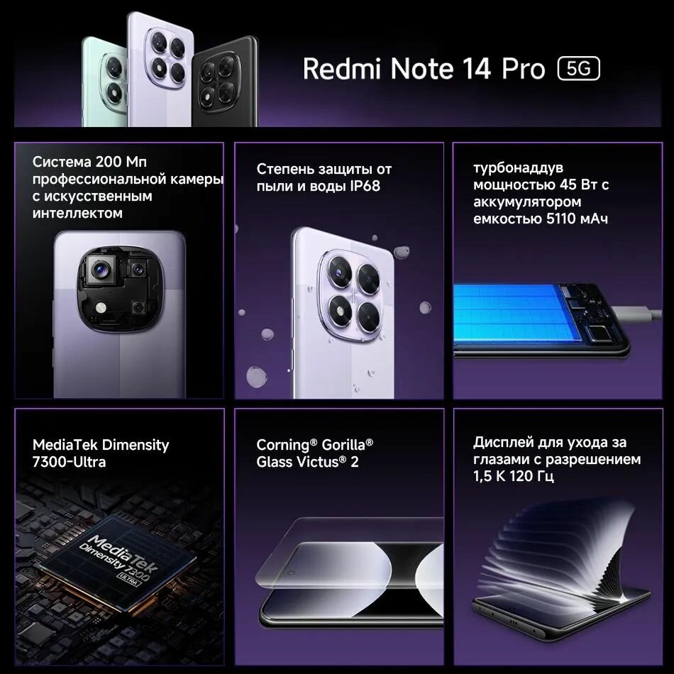 Изображение Смартфон Xiaomi Redmi Note 14 Pro 5G глобальная версия,12GB+512GB, черный