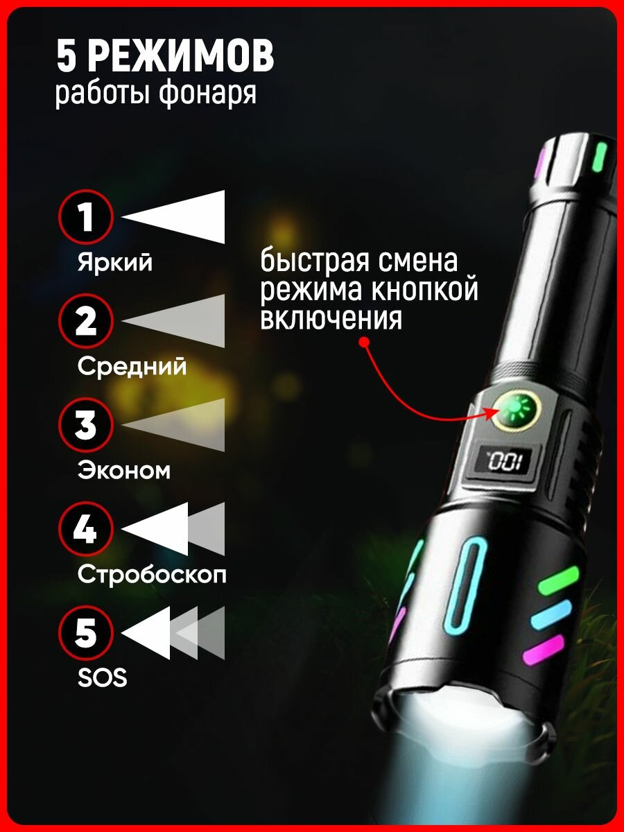 Фонарь аккумуляторный PM30-TG, LED, чёрный, влагозащитный, 3 режима — фото 1