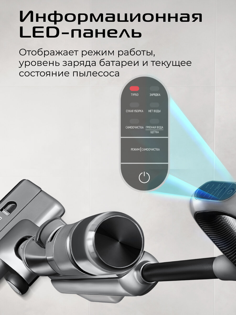 Пылесос RED SOLUTION W3450, 72Вт, аккумулятор, влажная и сухая уборка — фото 1