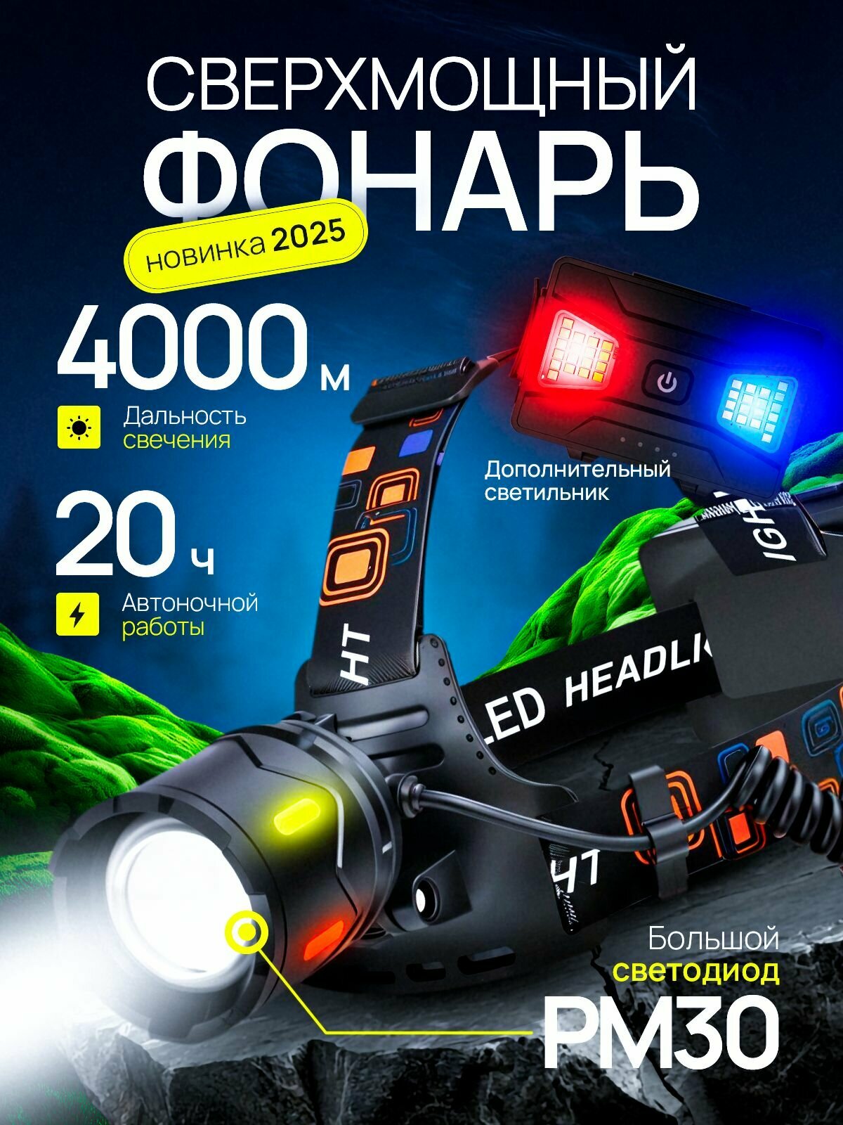 Мощный налобный фонарь для рыбалки с датчиком движения – светодиодный аккумуляторный прожектор с USB-зарядкой, зумом и аварийным режимом для кемпинга, охоты и походов