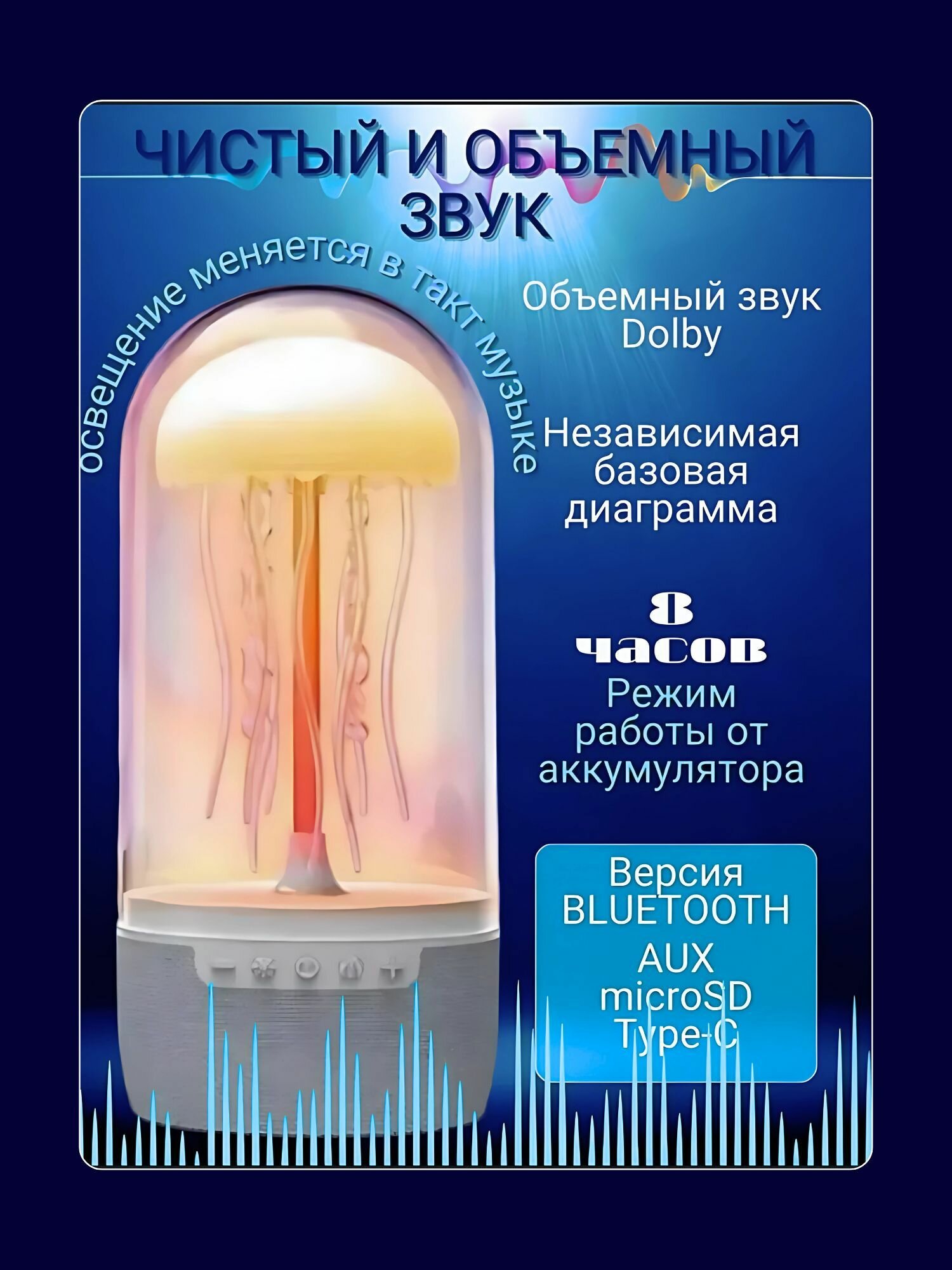 Колонка-ночник "Медуза", беспроводная, Bluetooth, световые эффекты, аккумулятор 1800 мАч, серая — фото 1