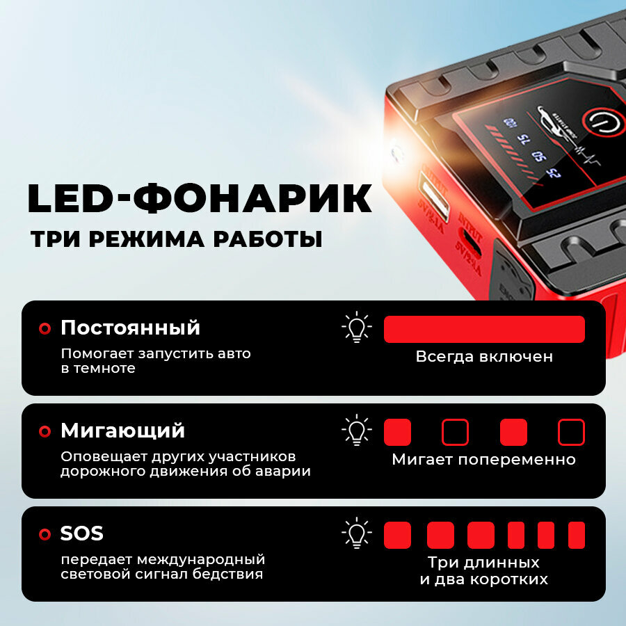 Пусковое зарядное устройство для автомобиля, jump starter TZ81 с дисплеем бустер для автомобильного аккумулятора — фото 1