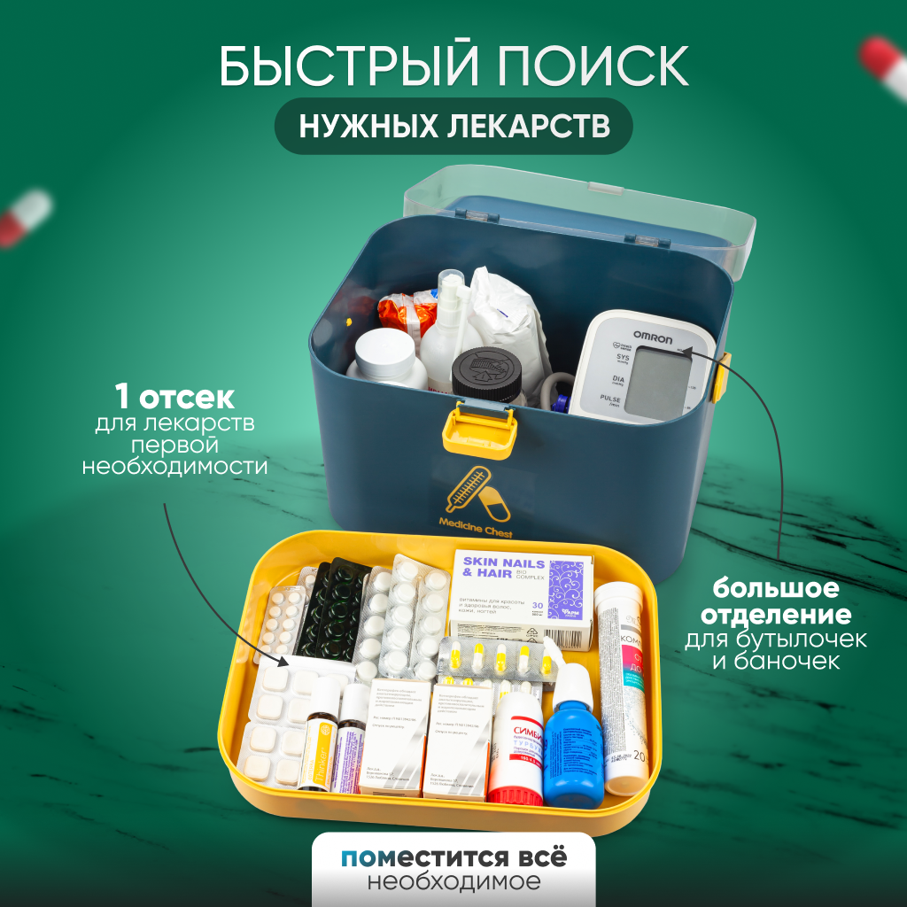 Картинки Аптечка домашняя автомобильная дорожная Solmax, контейнер органайзер для хранения лекарств