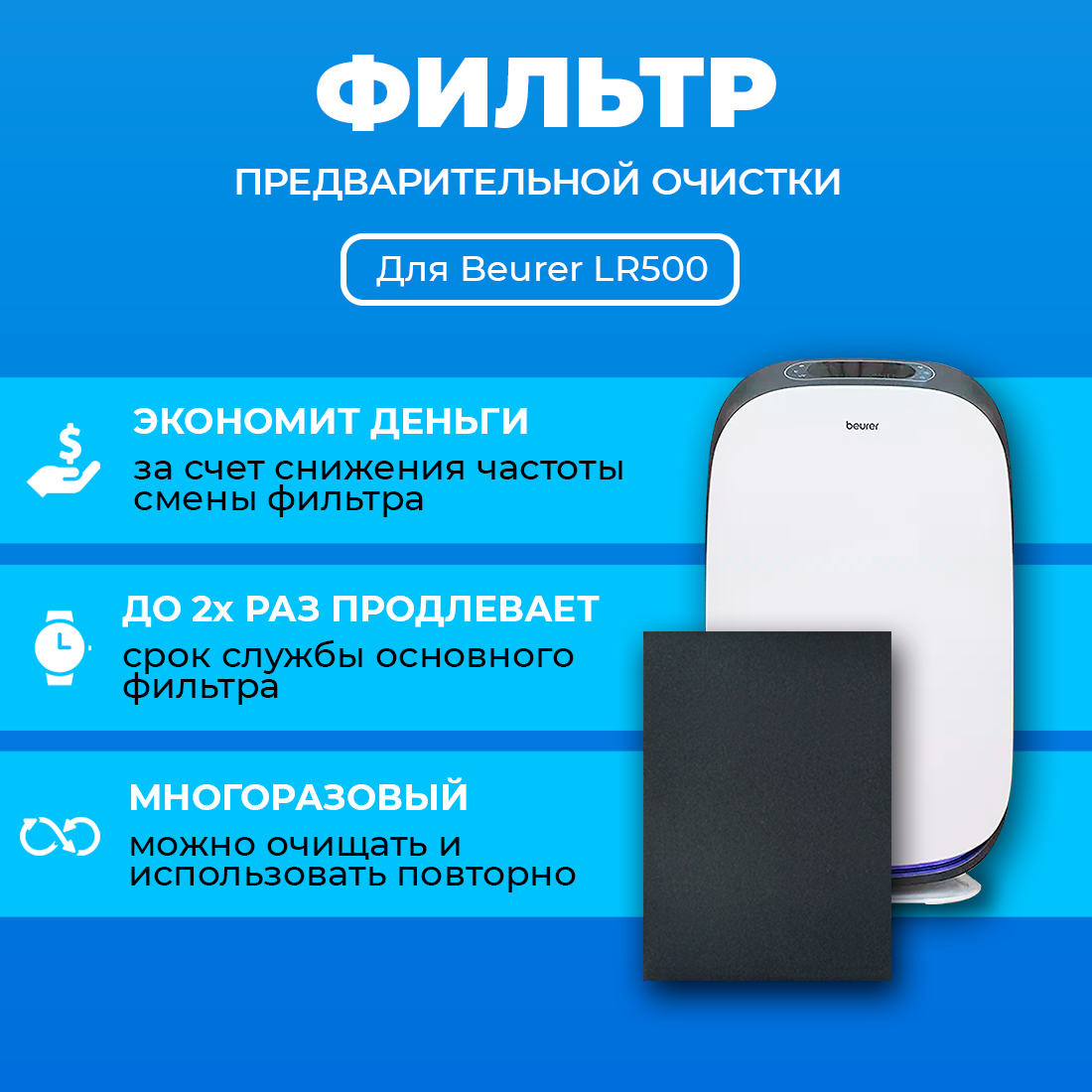 Фильтр для очистителя воздуха Beurer LR500. Префильтр. Многоразовый