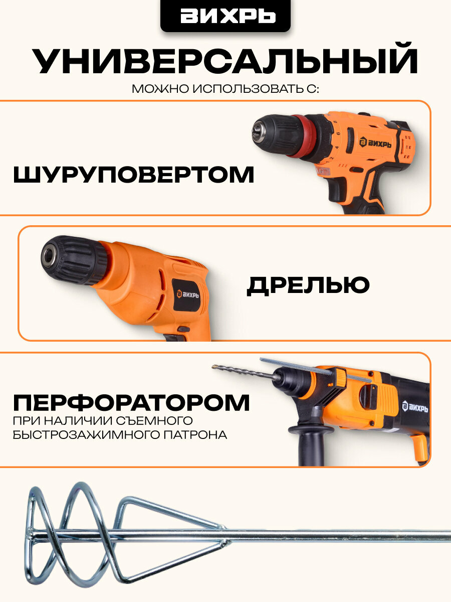 Изображение Насадка - миксер Вихрь оцинкованная 400х80 мм SDS+, для перфоратора