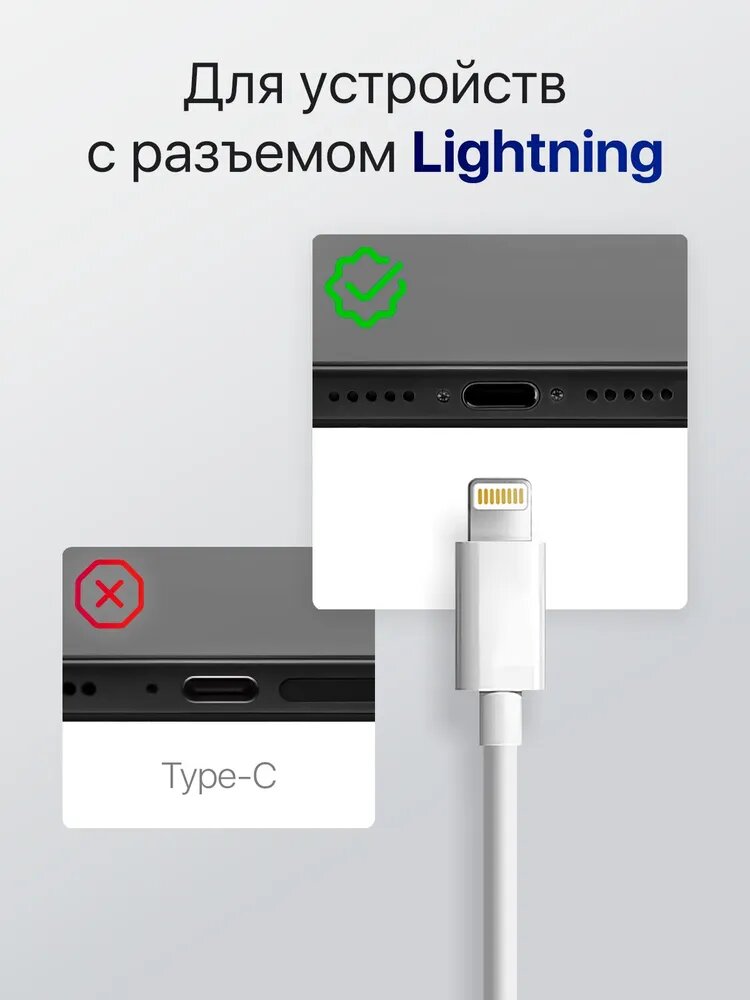 Кабель с разъёмом USB-Lightning для Apple Iphone, 2 метра, цвет белый — фото 1