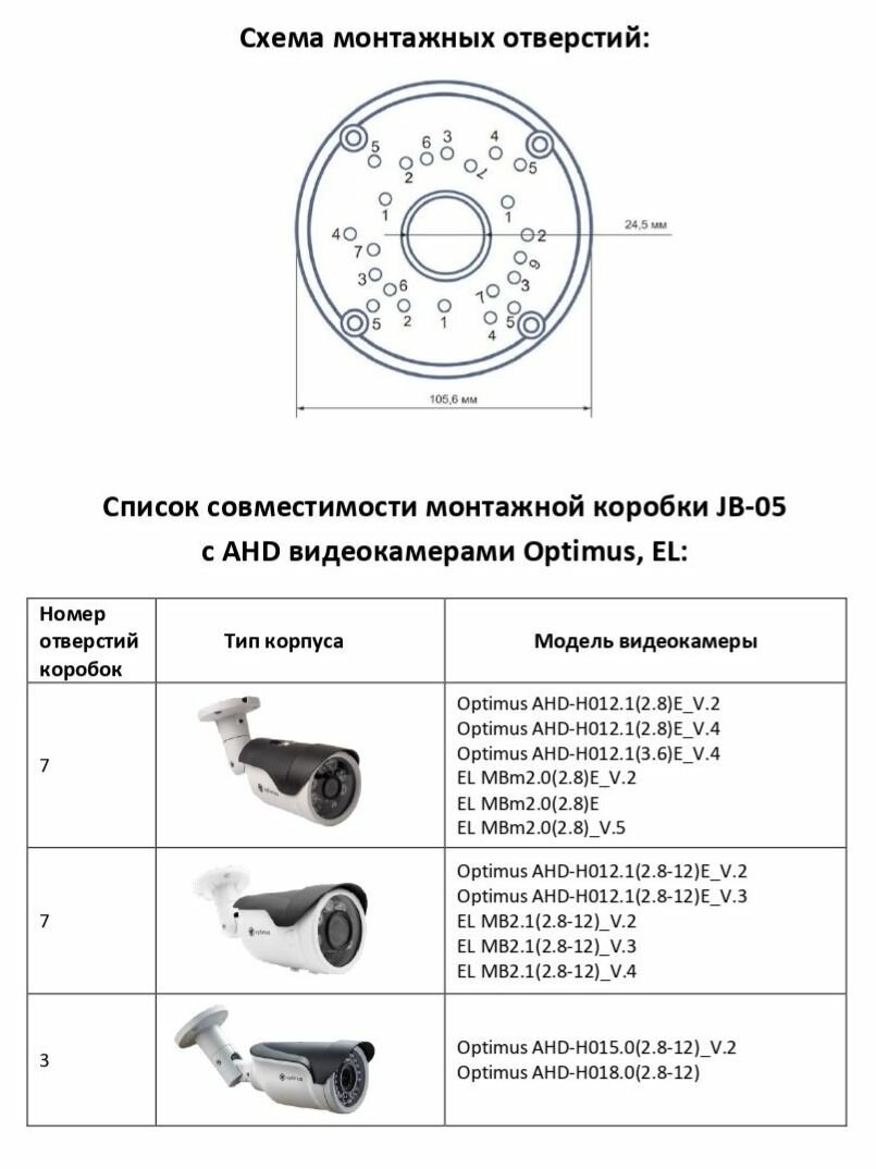 Видеокамера Optimus AHD-H012.1(2.8)E_V.4 — фото 1
