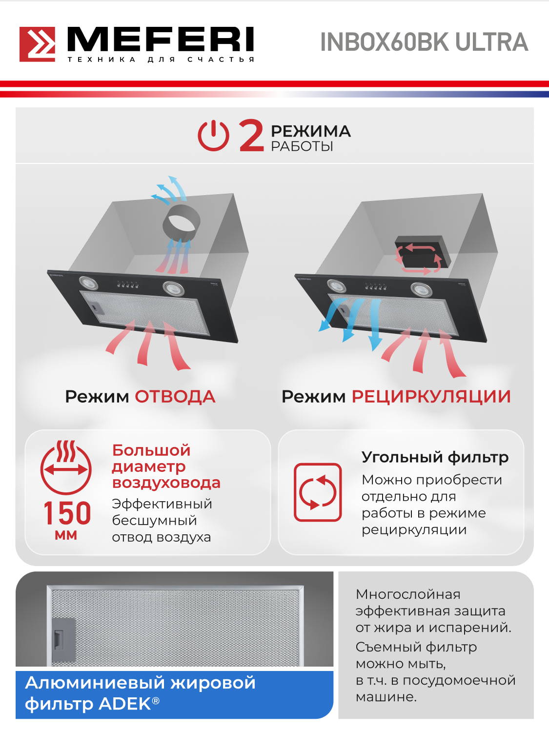 Вытяжка кухонная MEFERI INBOX60BK ULTRA на 60 см встраиваемая, черная, производительность 1100 м3/ч, 3 скорости — фото 1