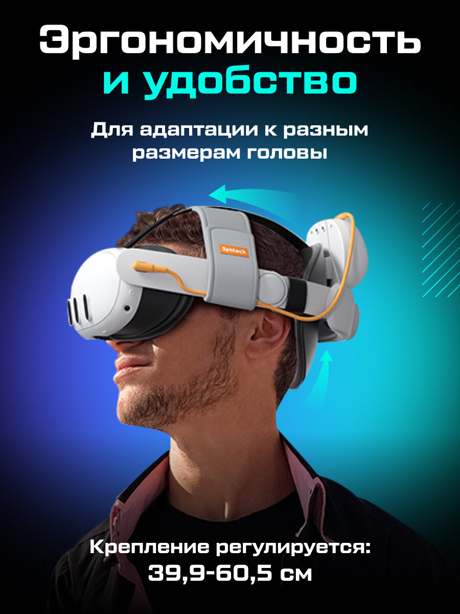 Крепление для Oculus Quest 3/3S с двумя аккумуляторами Syntech Head Strap with Battery — фото 1