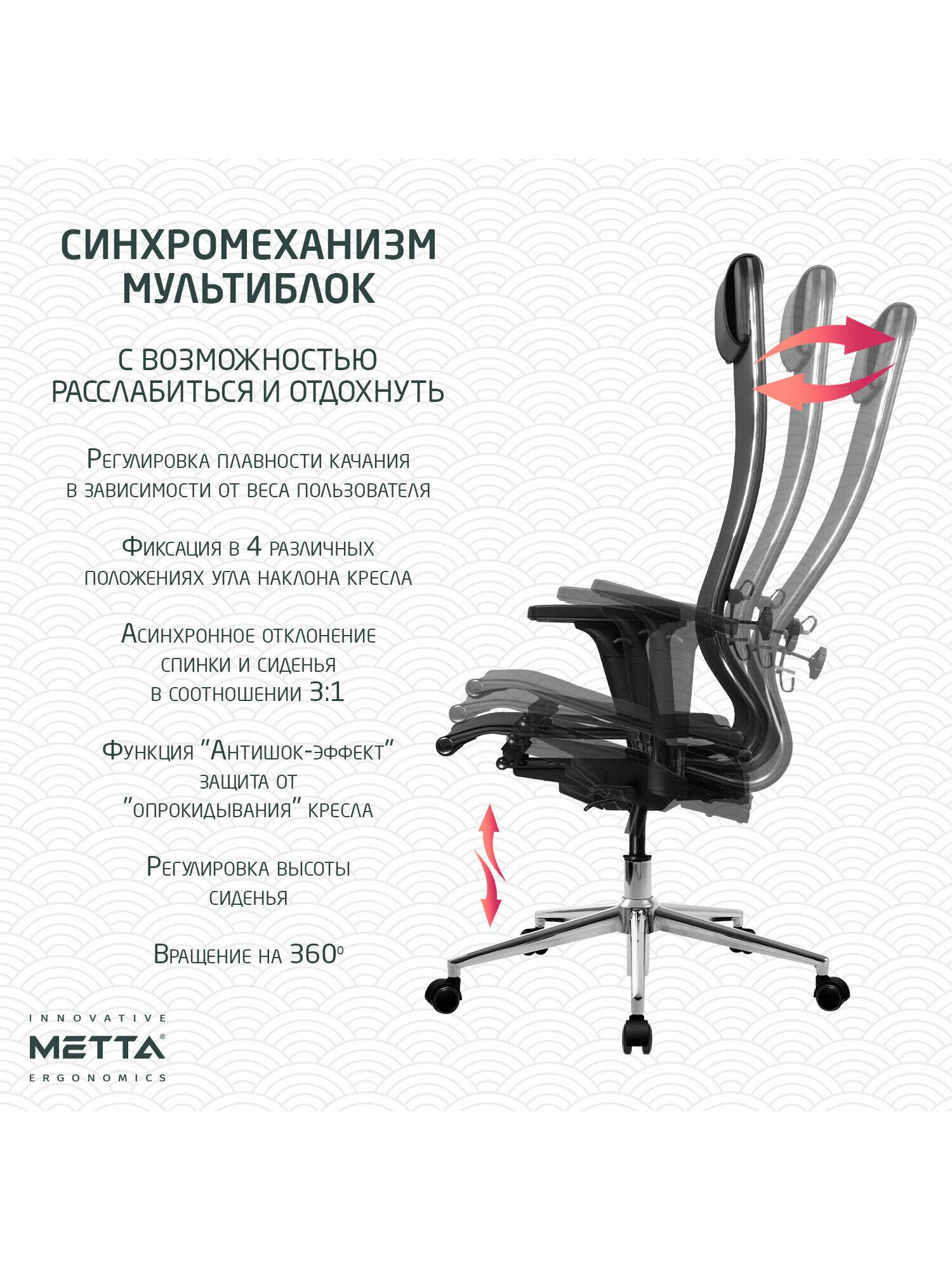 Кресло Метта ErgoLife SynchroSit 10 B1-104D, хром, синхромеханизм, 2D-подлокотники, прочная сетка, черное, 532993 — фото 1