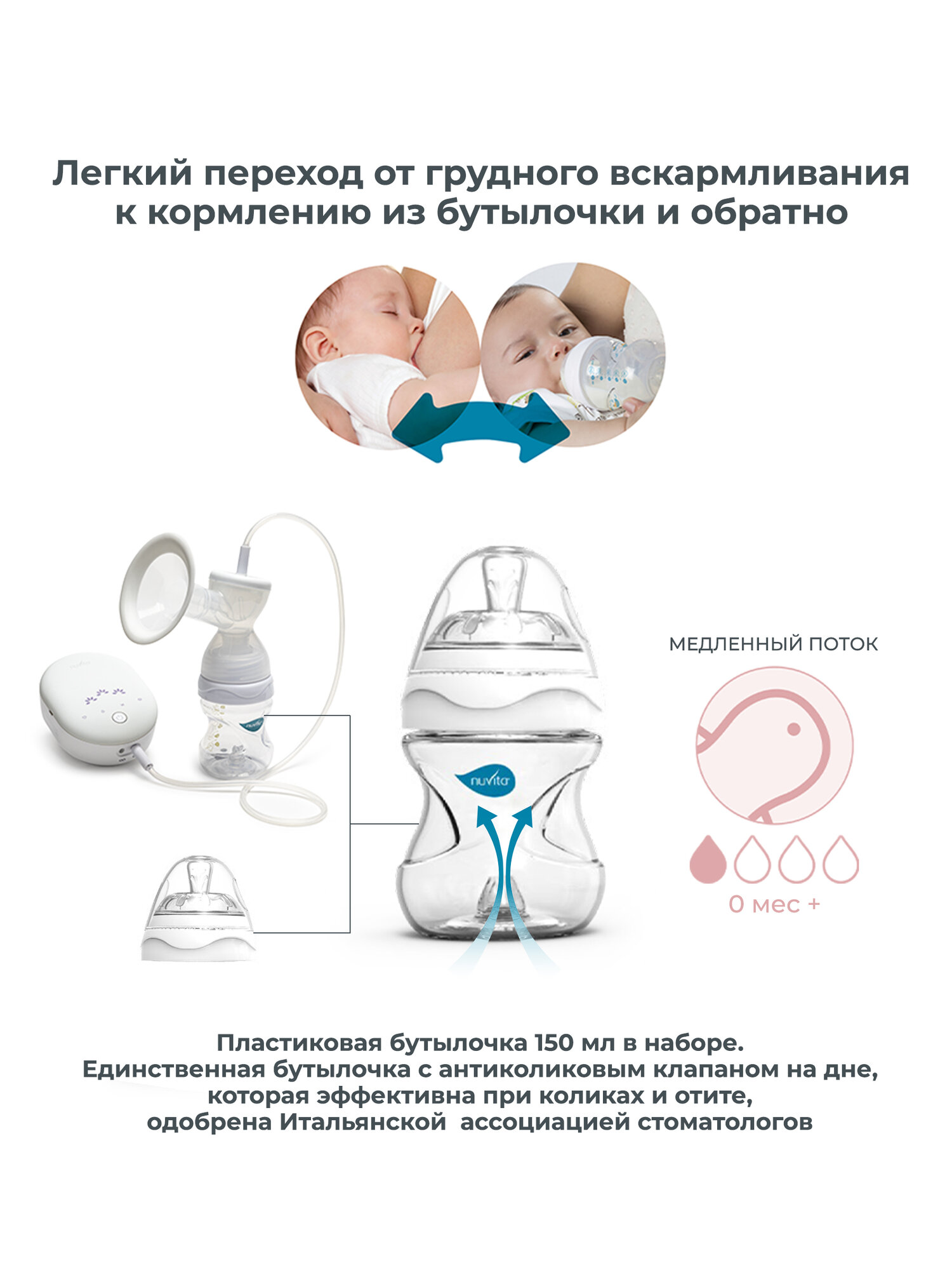 Изображение Молокоотсос электрический трехфазный Nuvita Materno Smart X (1287X) с бутылочкой для кормления 150 мл