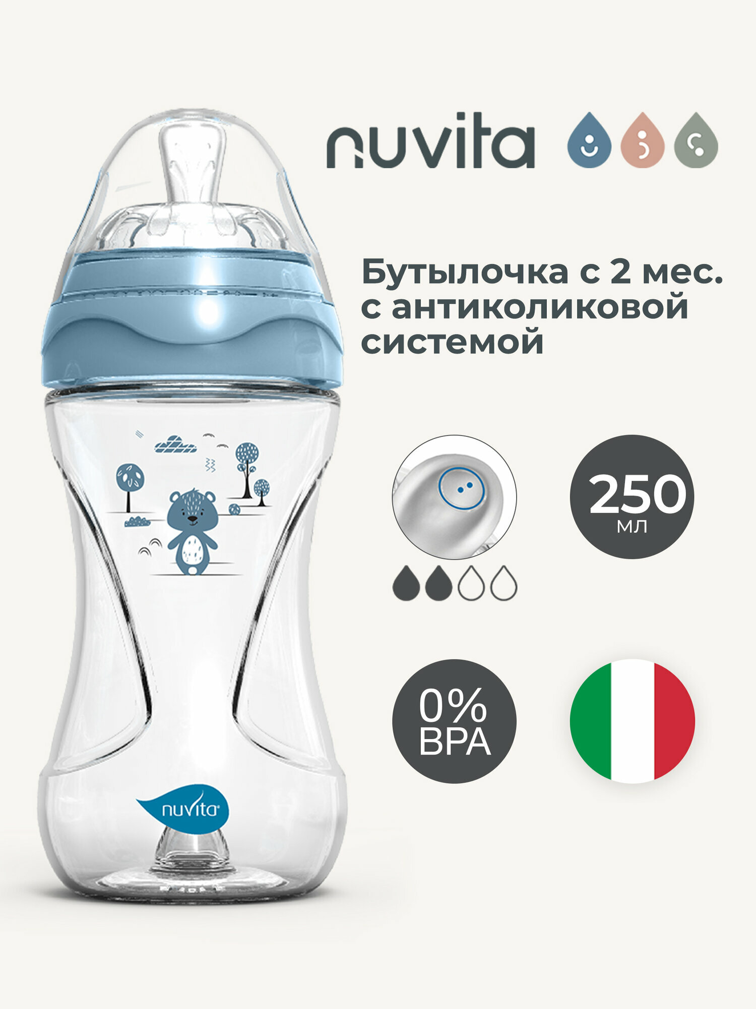 Бутылочка антиколиковая Nuvita Materno Feel 250 мл пластиковая для кормления детей с 2 месяцев со средним потоком голубой
