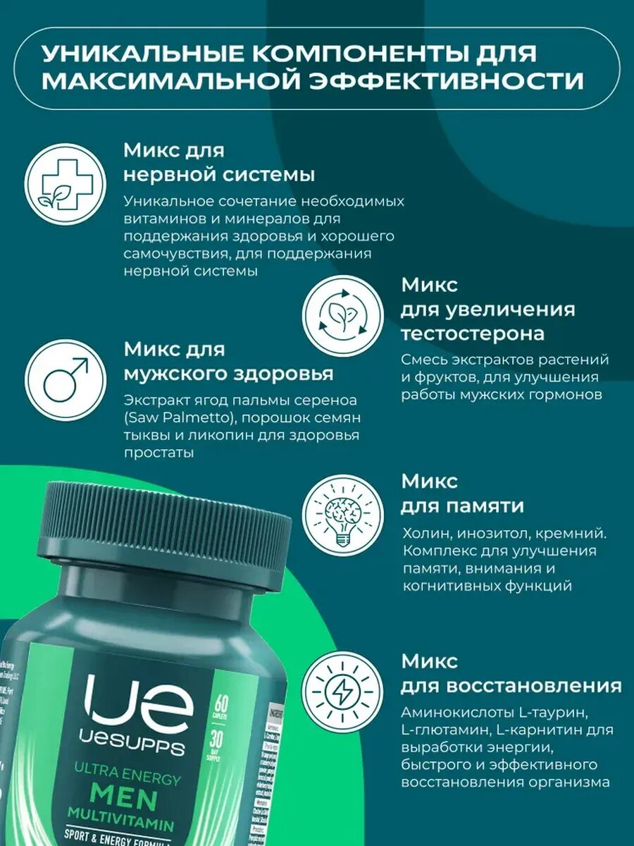 Изображение Комплекс Витамин для мужчин 60 капсул UESUPPS Ultra Energy халяль бады и мультивитамины