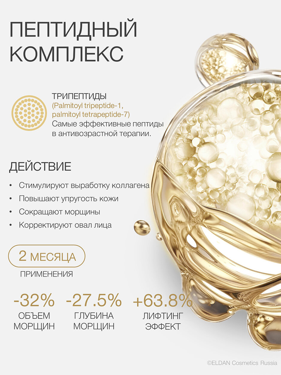 Пептидный крем для лица 40+ "Pepto Skin defence", Eldan Cosmetics, для увядающей кожи любого типа, 50 мл, Италия — фото 1