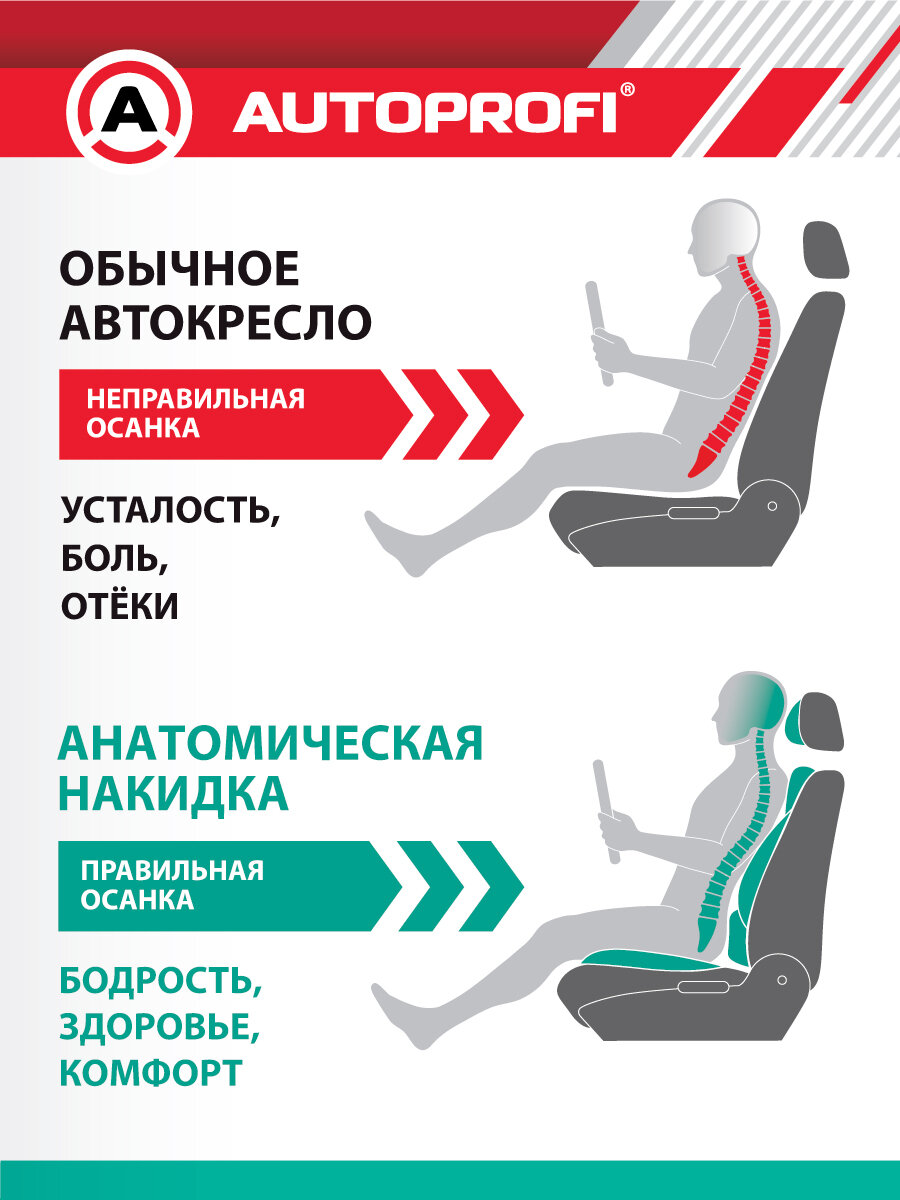 Накидка на сиденье автомобиля. Накидка на переднее сиденье. AUTOPROFI, MLT-320 BK — фото 1