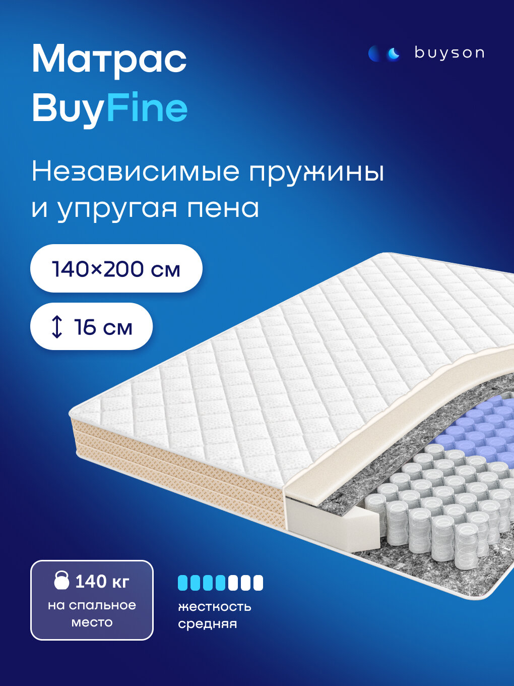 Двуспальный ортопедический матрас buyson BuyFine 140х200 см независимые пружины