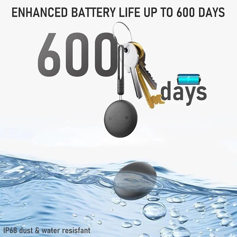 Трекеры И Медальоны Для Животных Xiaomi MIJIA GPS-трекер для iPhone