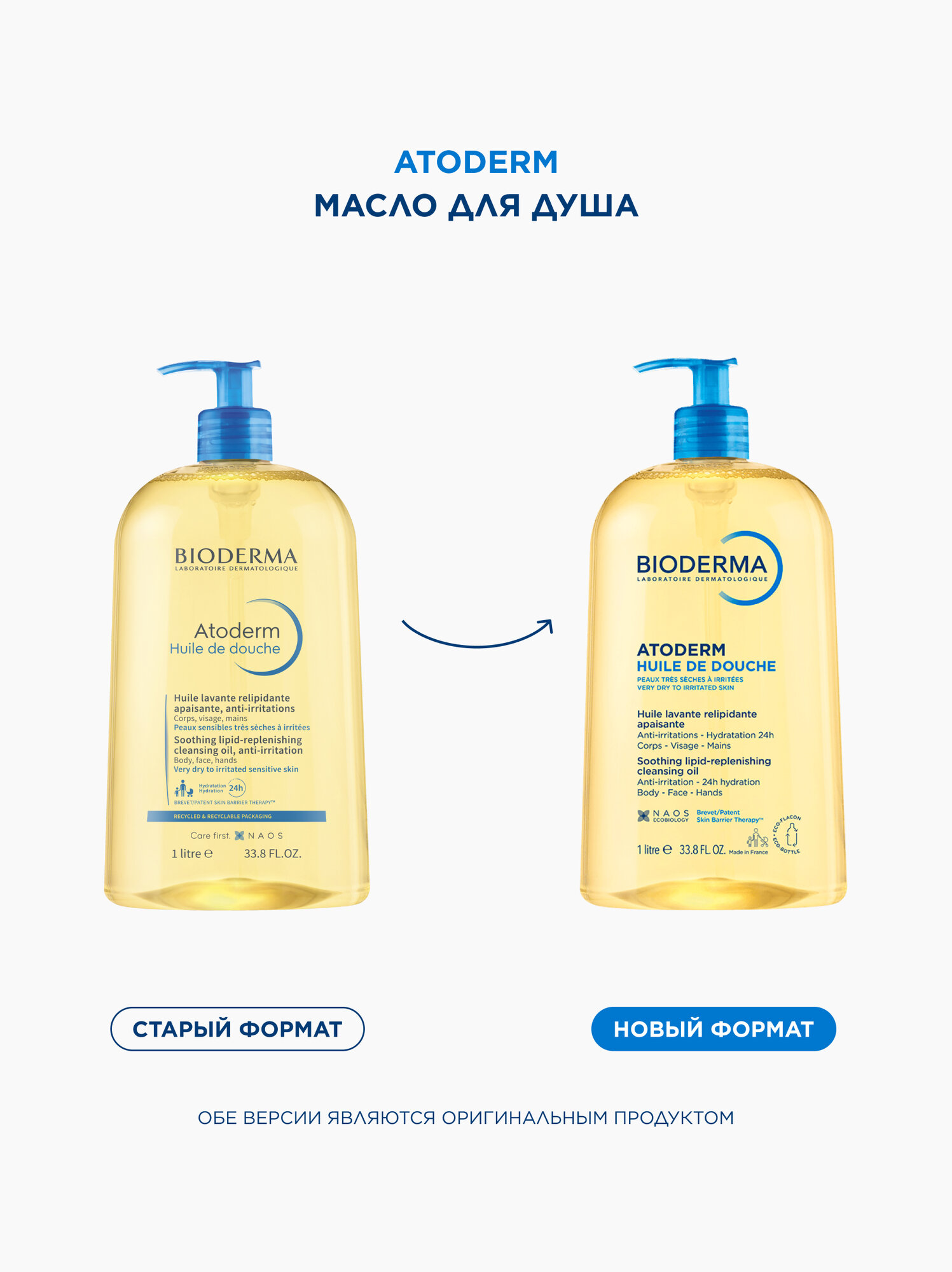 Картинки BIODERMA Atoderm Ультрапитательное масло для душа для сухой, чувствительной и атопичной кожи, 1л