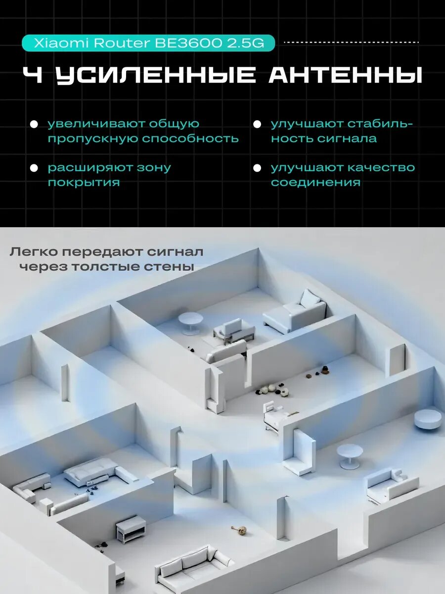 Семья смотрит фильм в 4K через Xiaomi роутер