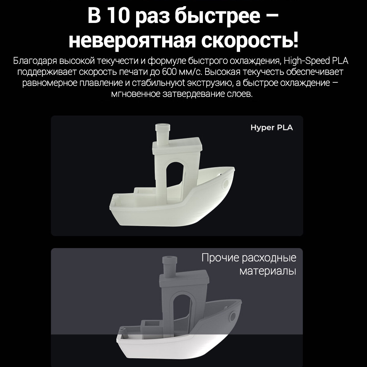 Филамент для 3D-принтера Creality Hyper PLA 1.75 мм Жёлтый，Быстрое затвердевание — фото 1
