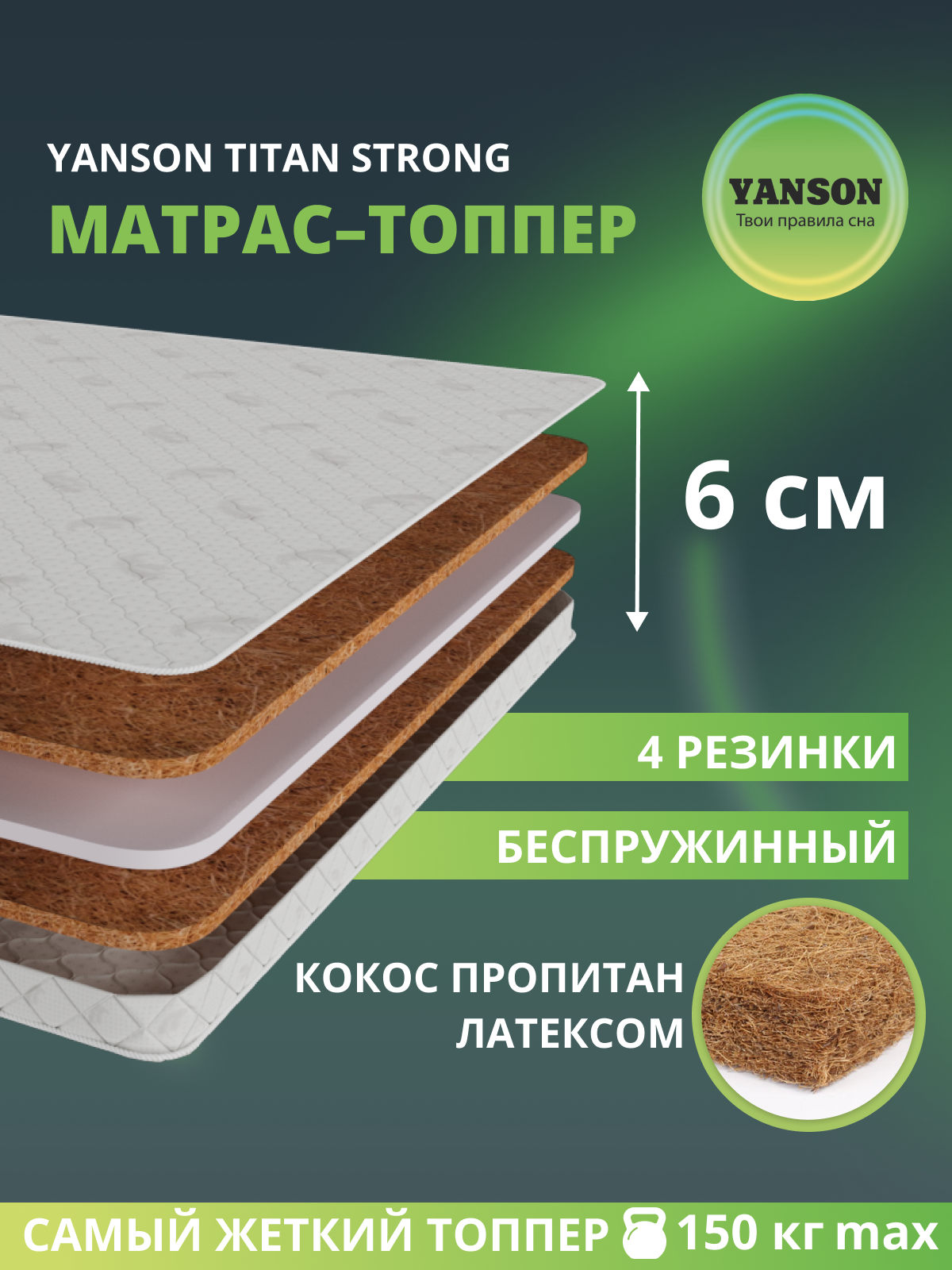 Матрас топпер 160х200, беспружинный матрас топпер, топпер на диван, топпер на кровать, ортопедический топпер