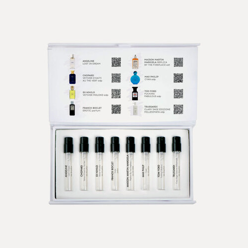 Изображение товара Набор парфюмерный AROMA BOX "Овен", унисекс, рефиллы, 8 ароматов