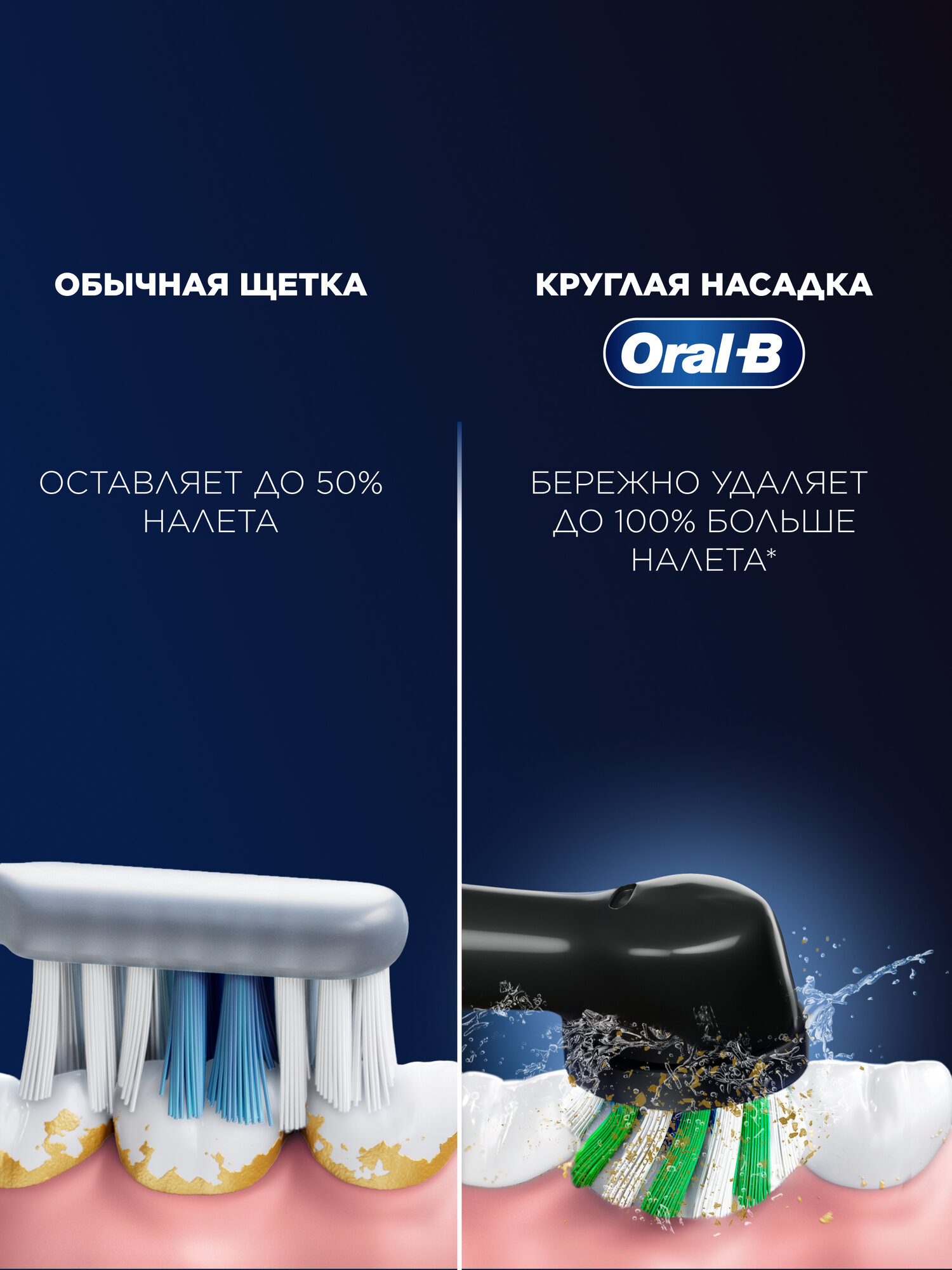 Оригинальная электрическая зубная щетка Oral-B Genius X, с искусственным интеллектом, Черная, 1 шт — фото 1