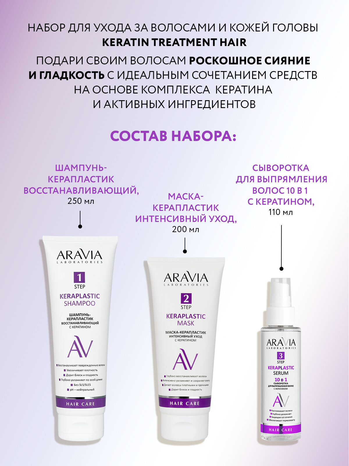 ARAVIA Laboratories Набор для ухода за волосами и кожей головы Keratin Treatmen Hair — фото 1
