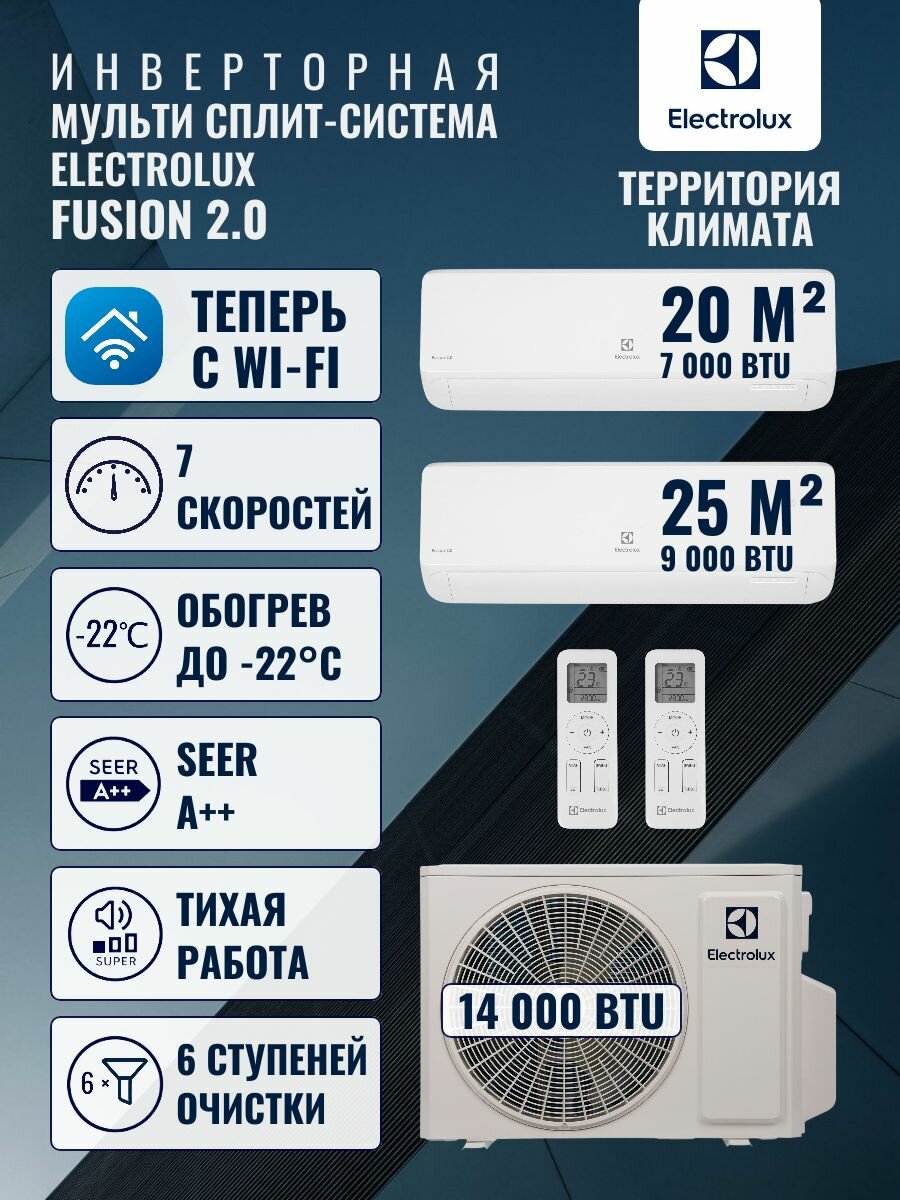 Инверторная мульти сплит-система ELECTROLUX FUSION 2.0 на 2 комнаты EACS/I-07+09 FMI-14-2/N8_ERP