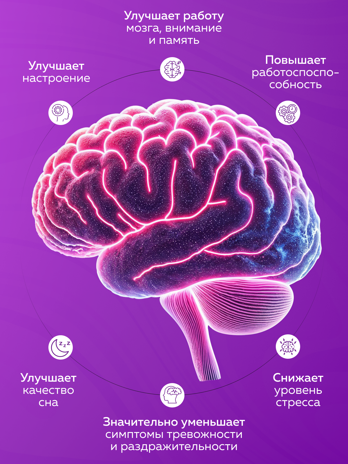 Картинки 5-HTP для настроения (5-гидрокситриптофан) NEURO-STEADY