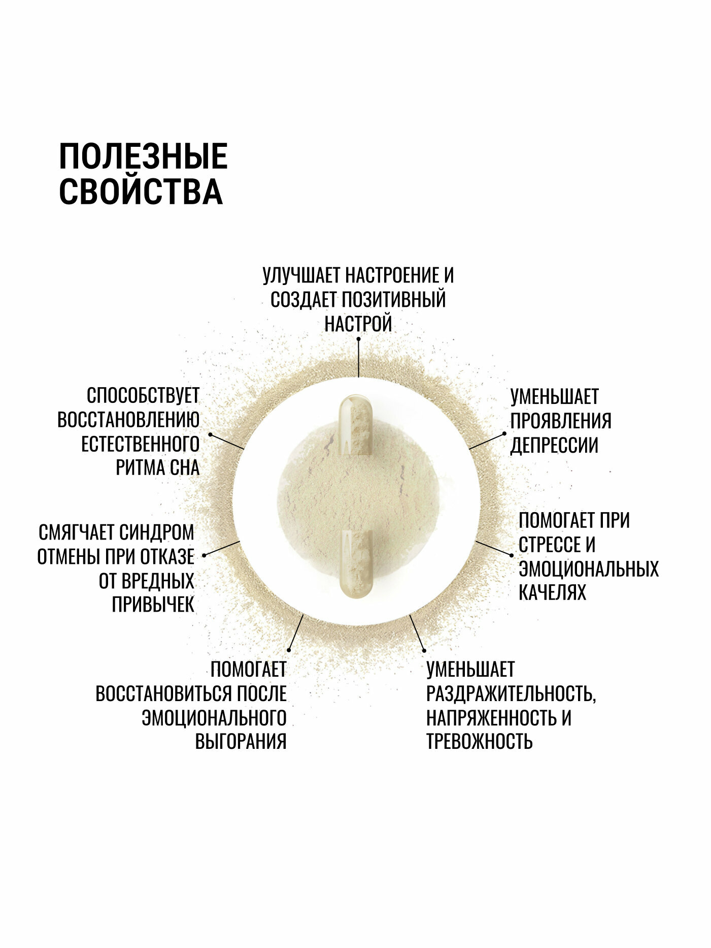 Витаминный комплекс для настроения, для сна, адаптоген, против стресса — фото 1