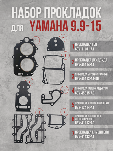 Изображение товара Комплект прокладок для лодочного мотора Yamaha 9.9-15 лошадиных сил