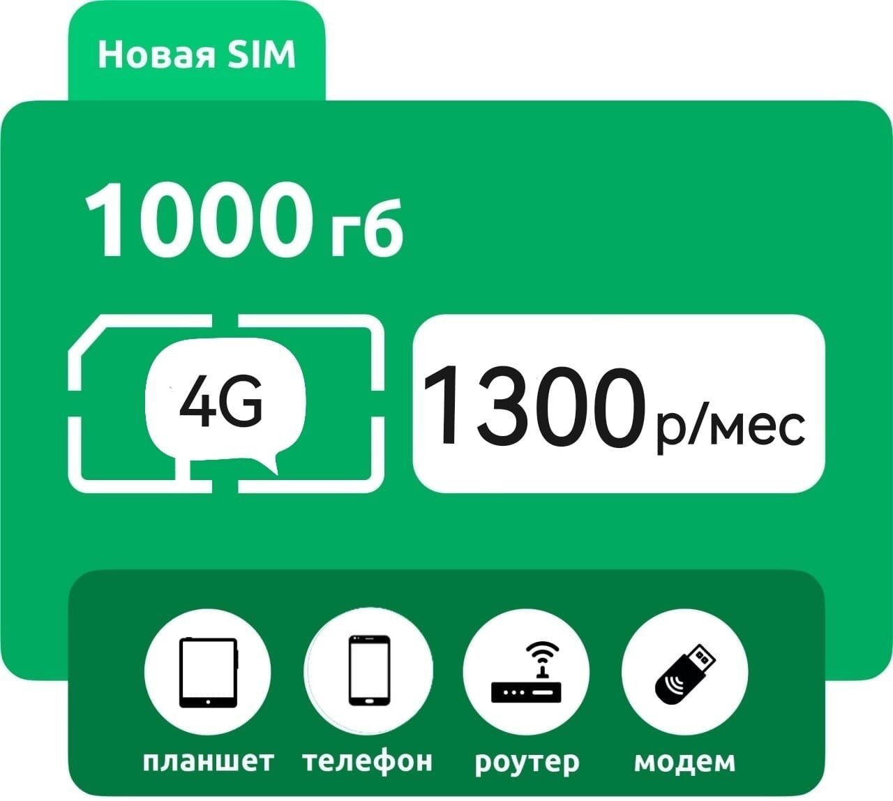 Sim-карта с Безлимитным интернетом 1000ГБ для модема и роутера