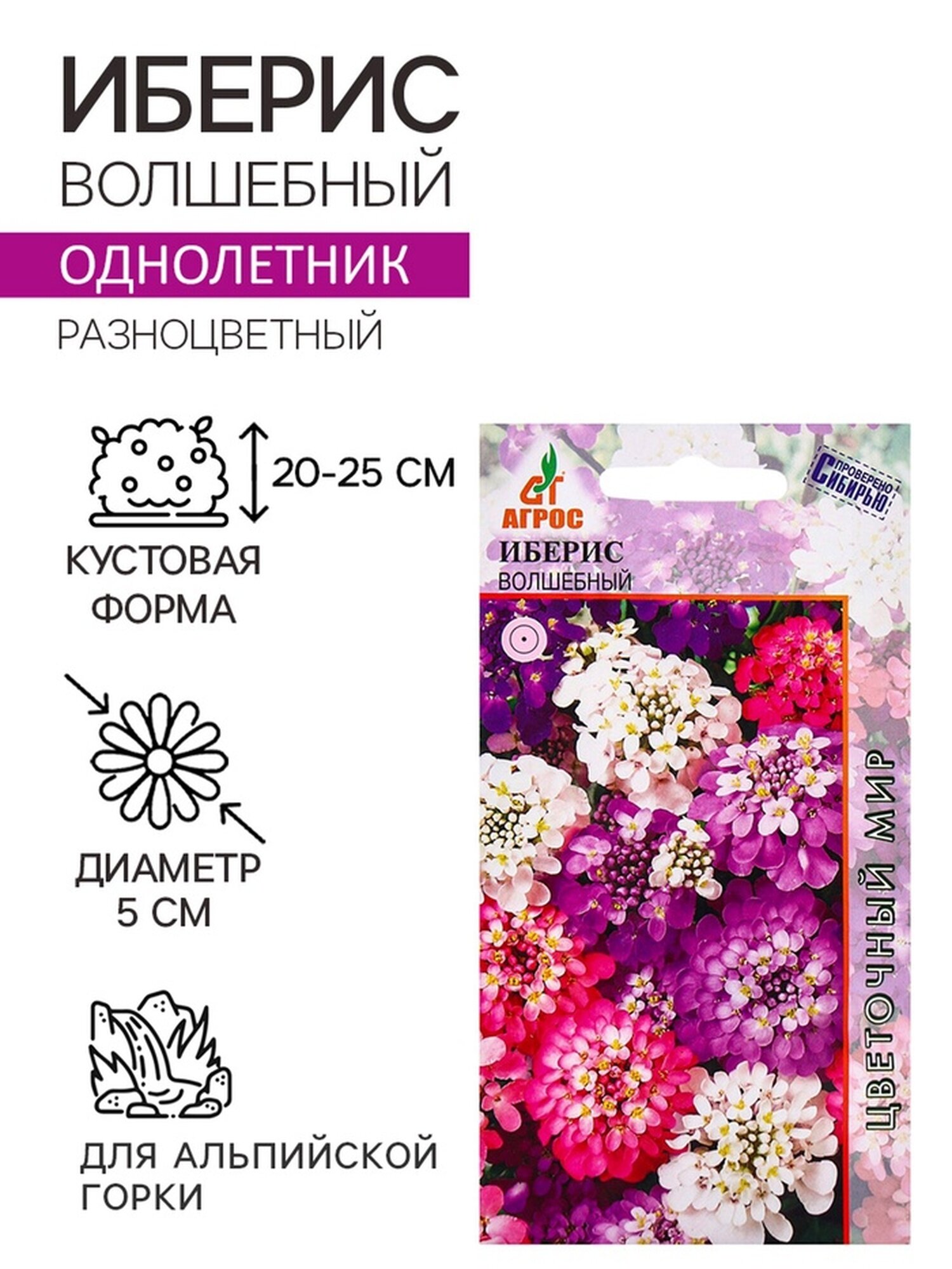 Семена ибериса Агросс 