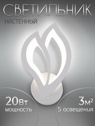 Светильник настенный светодиодный, бра для спальни, кухни WEDO LIGHT