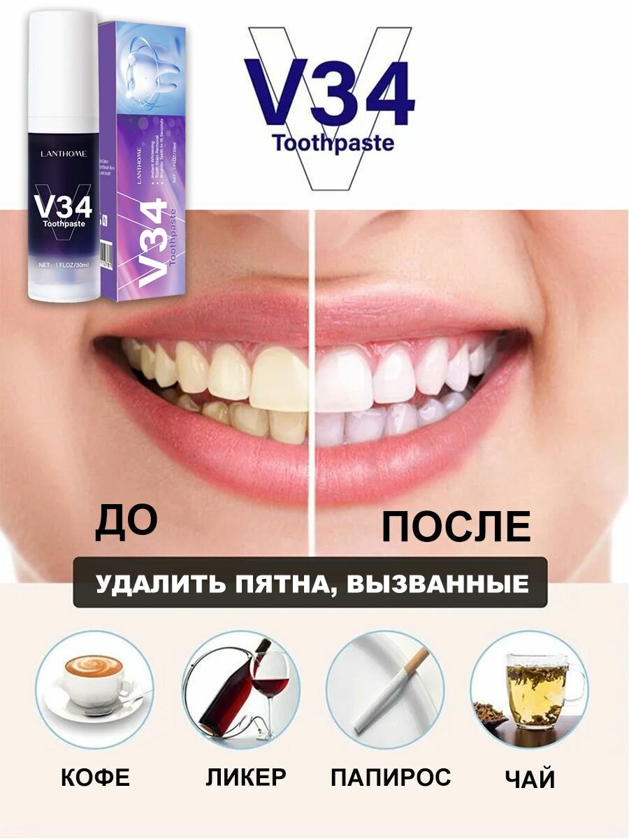 Зубная паста — фото 1