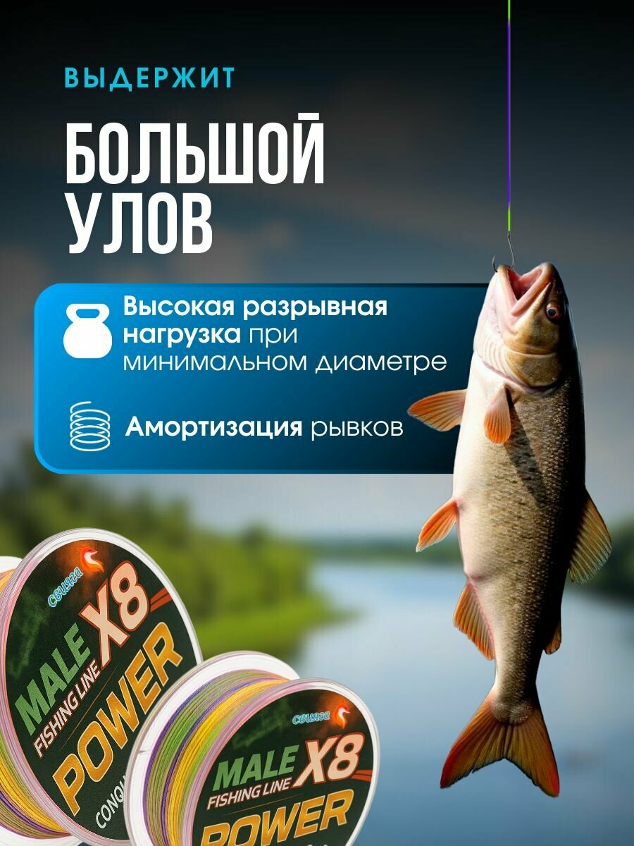 Свияга / Леска плетенка для рыбалки, шнур плетеный рыболовный 0.16 мм — фото 1
