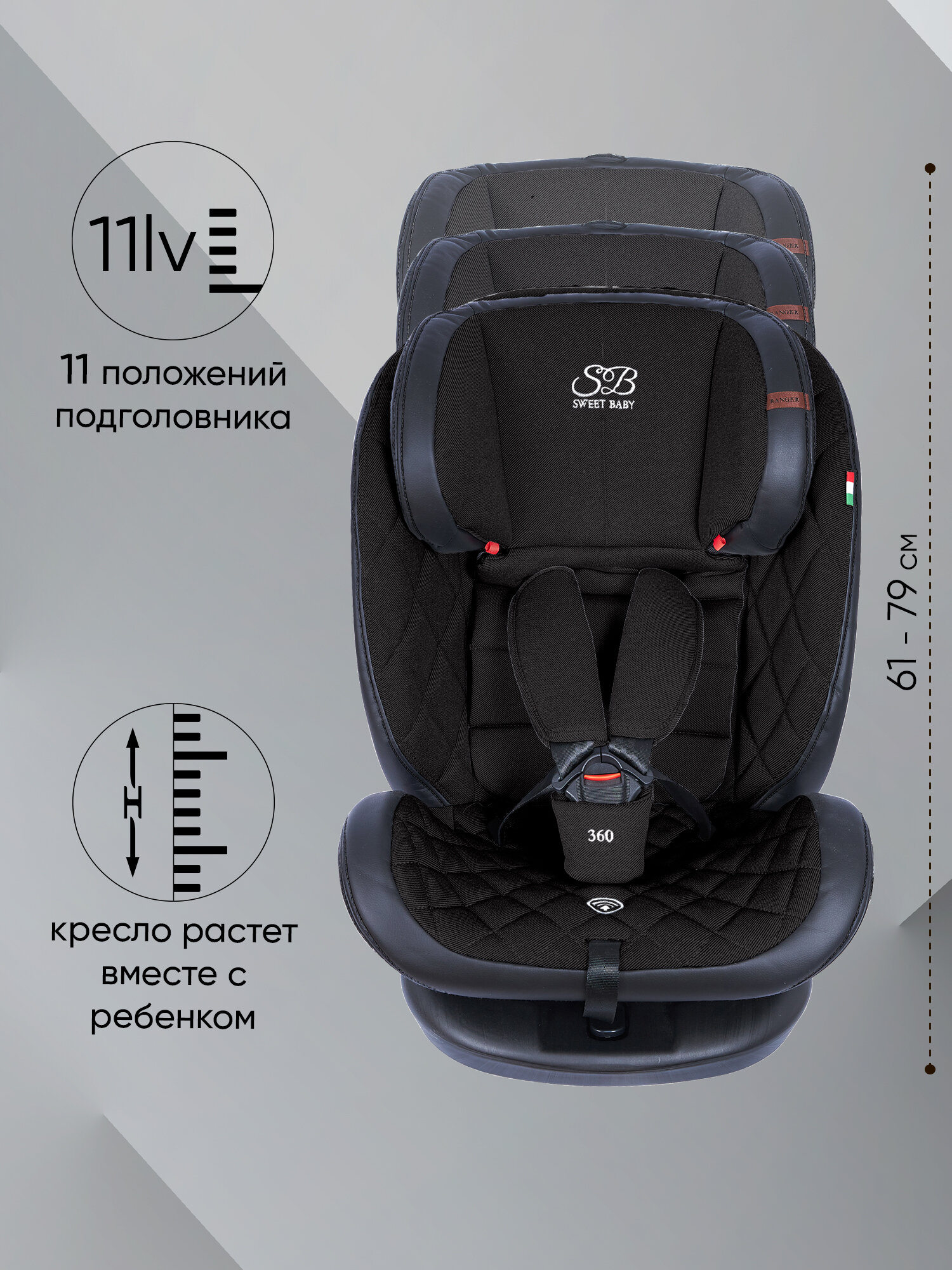 Автокресло поворотное группа 0123 (0-36) Sweet Baby Ranger 360 Isofix Pirate Black — фото 1