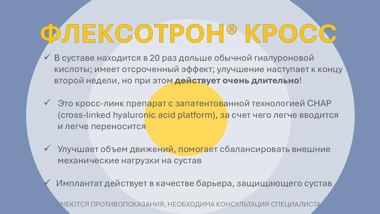 Изображение Флексотрон кросс имплантат на основе перекрестно-сшитой гиалуроновой кислоты 2% (20 мг/мл), 3 мл