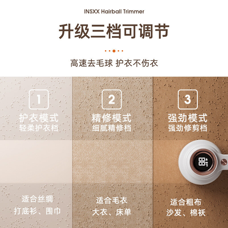 Изображение Машинка для удаления катышков