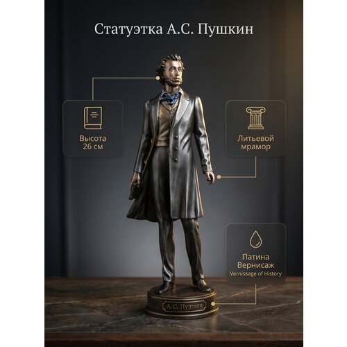 фото Статуэтка пушкин а. с. , 26 см, литьевой мрамор, цвет патина вернисаж vernissage of history