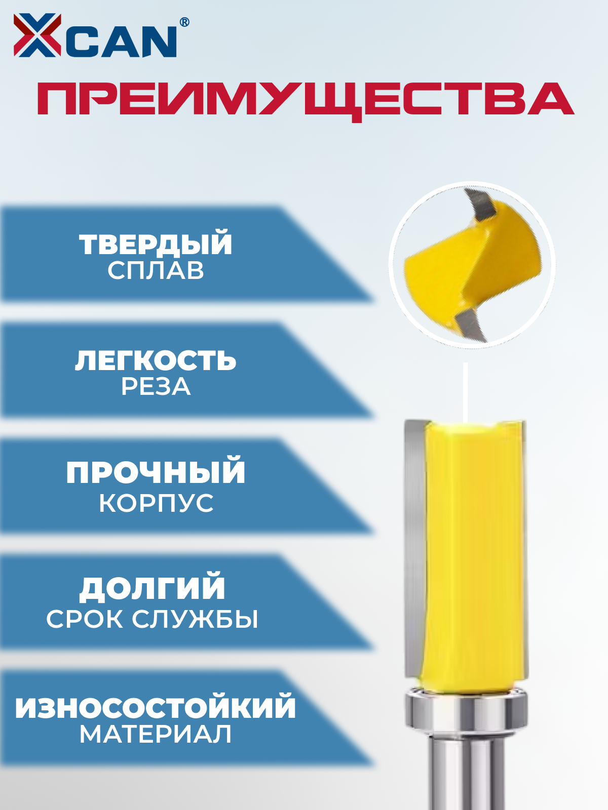 Фреза кромочная прямая (обгонная) XCAN с верхним подшипником 8х12,7х25,4х65 мм — фото 1