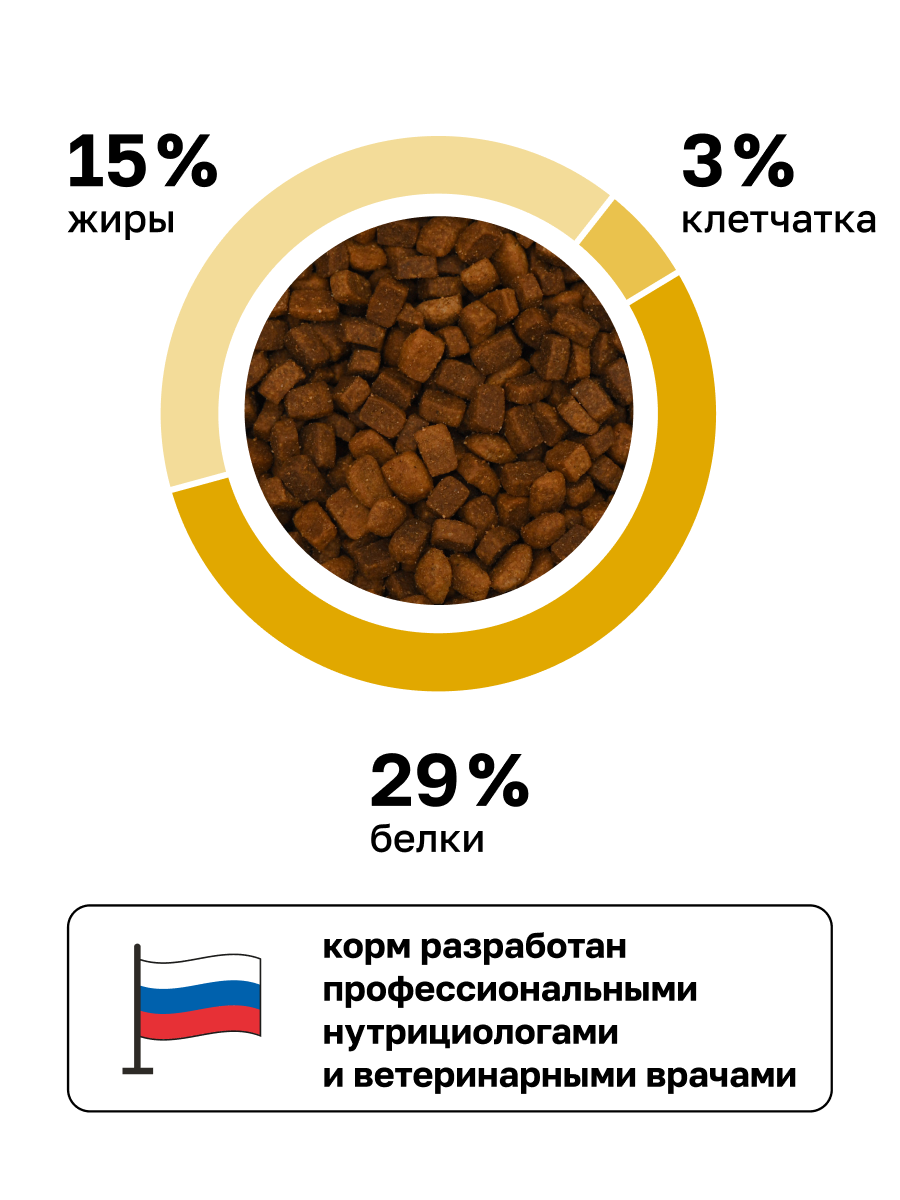 Препараты От Мочекаменной Болезни Organix Preventive Line Urinary сухой корм для кошек "Профилактика образования мочевых камней", 600 г
