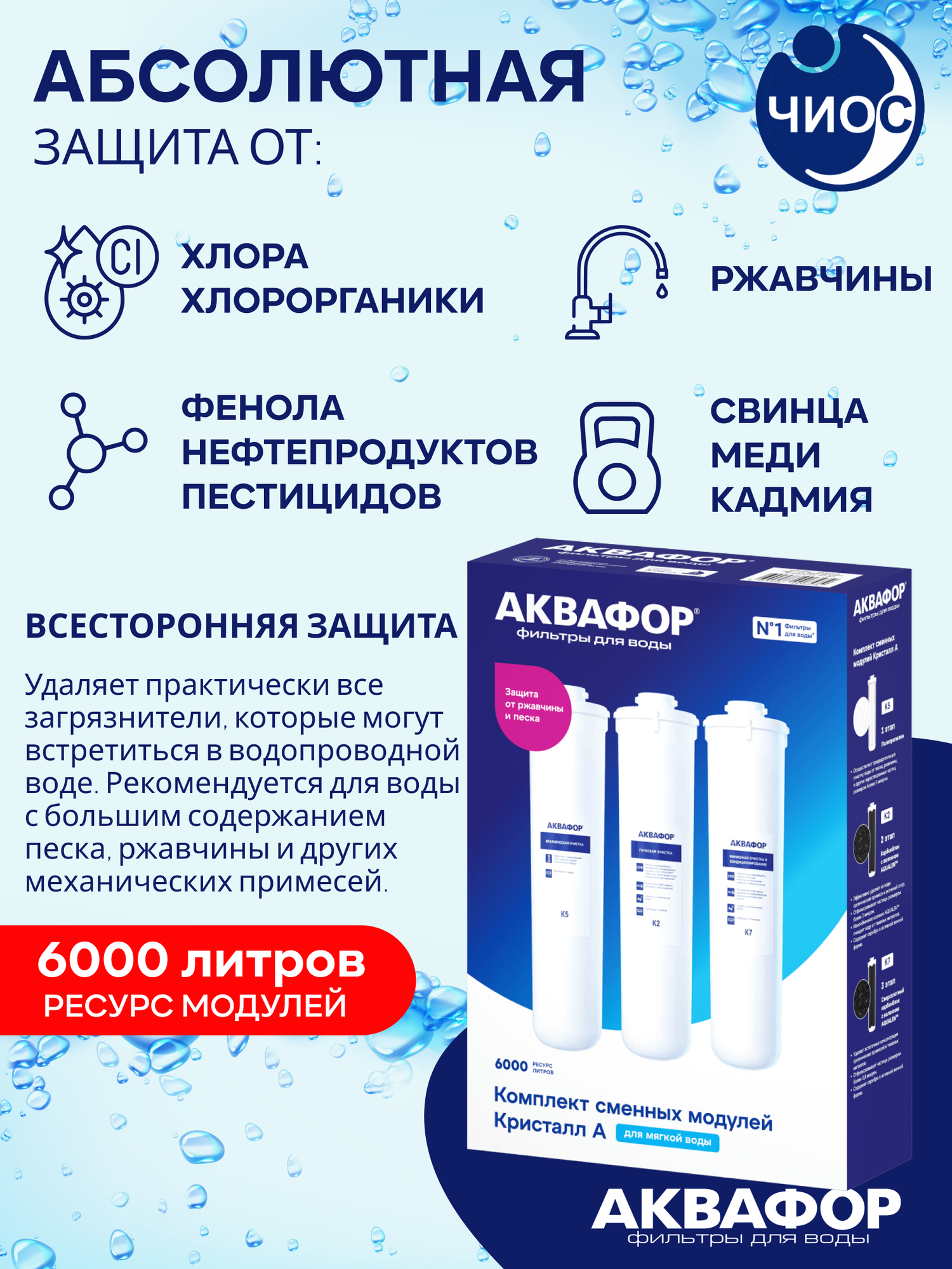 Комплект сменных модулей К5-К2-К7 для Аквафор Кристалл А для мягкой воды — фото 1